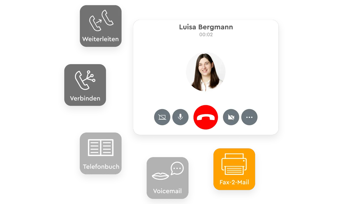 yuuphone Basisfunktionen Mockup