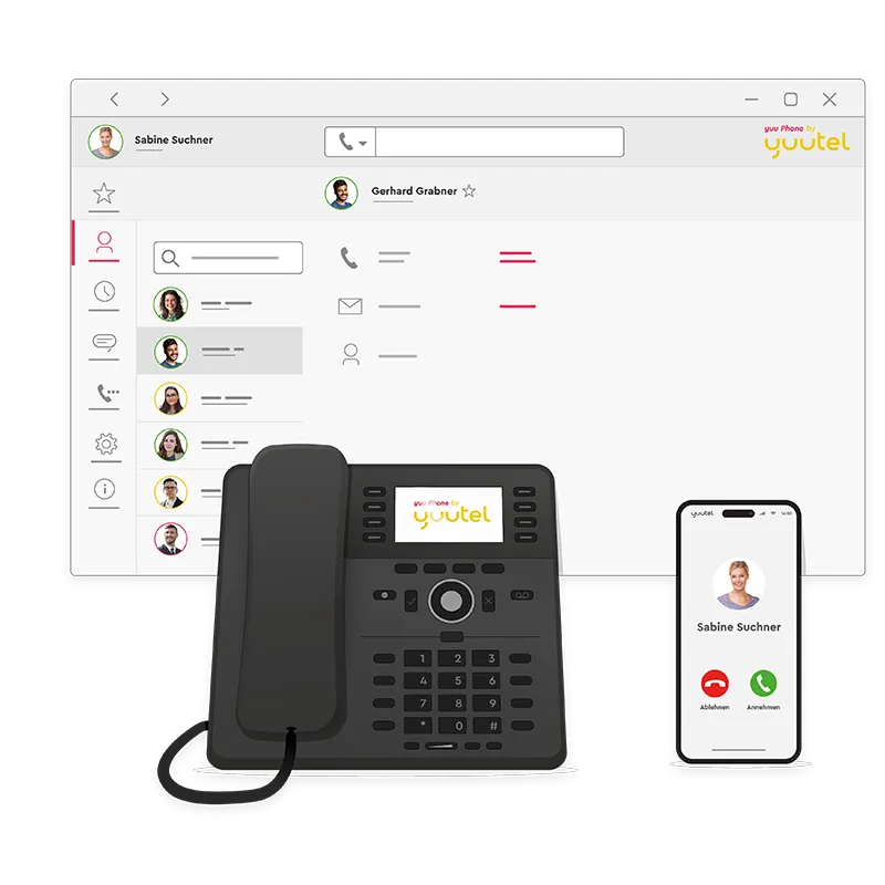 Mockup yuuphone Cloud Telefonanlage mit Endgeräten
